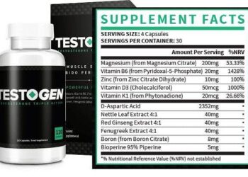 Testogen Reviews | Natural T-Level Increase? | Legit or Fake Product (Reasons to Use It or Leave It) | Paid Content | Cleveland