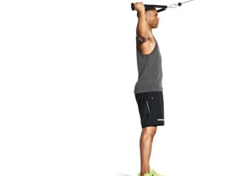 How to Do Face Pulls: Best Exercise to Protect Your Shoulders